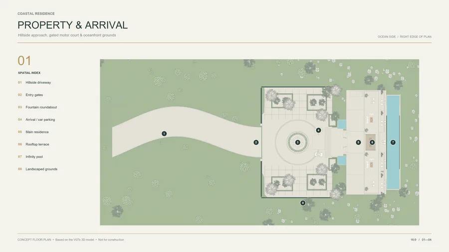Coastal Residence concept floor plan: Property & Arrival. Hillside driveway, entry gates, fountain roundabout, arrival parking, residence, rooftop terrace, infinity pool and landscaped grounds