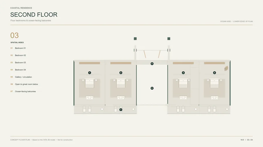 Coastal Residence concept floor plan: Second Floor. Four bedrooms, gallery, the void open to the great room below and ocean-facing balconies